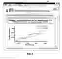 Fig. 09 - Activity level feedback for managing obesity