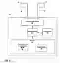 Fig. 05 - Electrical stimulation of ilioinguinal nerve to alleviate chronic pelvic pain