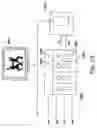 Fig. 26 - Processing audio input signals