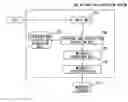 Fig. 01 - Information Extraction System