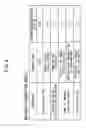 Fig. 06 - Information Extraction System