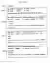Fig. 27 - Information Extraction System