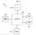 Fig. 07 - System and method for billing a construction activity for a telecommunications company