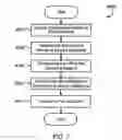 Fig. 08 - System and method for billing a construction activity for a telecommunications company