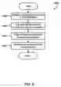 Fig. 09 - System and method for billing a construction activity for a telecommunications company