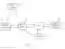 Fig. 02 - Method of marketing intangible and tangible products