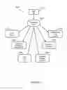 Fig. 03 - transforming meta object facility specifications into relational data definition language structures and JAVA classes