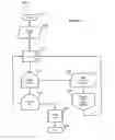 Fig. 04 - transforming meta object facility specifications into relational data definition language structures and JAVA classes