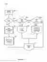 Fig. 05 - transforming meta object facility specifications into relational data definition language structures and JAVA classes