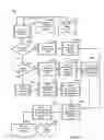 Fig. 07 - transforming meta object facility specifications into relational data definition language structures and JAVA classes