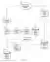Fig. 02 - Method, system and program product for broadcast error protection of content elements utilizing digital artifacts