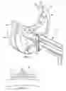 Fig. 02 - Snap in place gasket for sealing plastic pipelines and method of installation