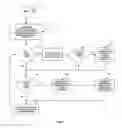 Fig. 03 - Fuel efficient dynamic air dam system