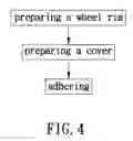 Fig. 05 - Wheel Rim Assembly and Method for Making the Same