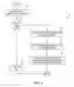 Fig. 05 - System and method to control hydraulic pump to provide steering and braking assist