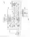 Fig. 06 - Automatic sensing power systems and methods