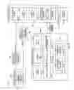 Fig. 08 - Automatic sensing power systems and methods