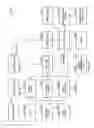Fig. 09 - Automatic sensing power systems and methods