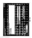 Fig. 22 - Automatic sensing power systems and methods