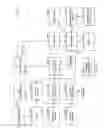 Fig. 09 - Automatic sensing power systems and methods