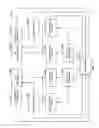 Fig. 10 - Automatic sensing power systems and methods