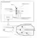 Fig. 01 - Method and a device for selecting and dimensioning measures in a case of instability in an electrical power system