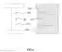 Fig. 05 - Heat Dissipating Arrangement for a Linear Motor