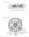 Fig. 07 - Electric rotating machine