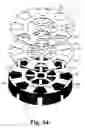 Fig. 27 - Armature, rotating electric machine, DC motor, and brushless motor