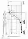 Fig. 11 - Polymer actuator having active member layer that expands or contracts upon application of electric field