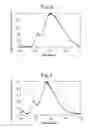 Fig. 03 - Light conversion structure and light-emitting device using the same
