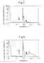 Fig. 04 - Light conversion structure and light-emitting device using the same