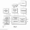 Fig. 02 - Editing text within a three-dimensional graphic