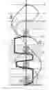 Fig. 08 - Operating method for inkjet head