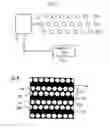 Fig. 04 - Data storage device with bit patterned media with staggered islands