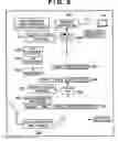 Fig. 09 - Communication apparatus and control method thereof