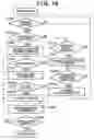 Fig. 22 - Communication apparatus and control method thereof