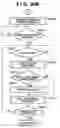 Fig. 35 - Communication apparatus and control method thereof