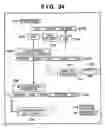 Fig. 40 - Communication apparatus and control method thereof