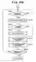 Fig. 45 - Communication apparatus and control method thereof