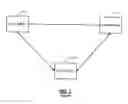Fig. 02 - Network device for implementing multiple access points and multiple client stations