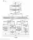 Fig. 06 - System and method for restricting network access using forwarding databases