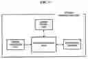 Fig. 07 - Apparatus and method for upgrading codec