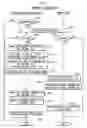 Fig. 06 - Recording device, recording medium, and content protection system