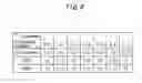 Fig. 07 - Compression-coding device and decompression-decoding device