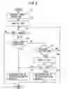 Fig. 09 - Compression-coding device and decompression-decoding device