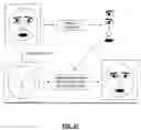 Fig. 22 - Method, system and computer program product for automatic and semi-automatic modification of digital images of faces