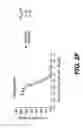 Fig. 08 - Methods of using antibodies against human IL-22
