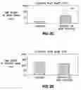Fig. 03 - Composition containing an extract of rubi fructus for preventing and treaing anxiety, depression and dementia and improving memory