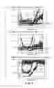 Fig. 07 - Plasma-Assisted Deposition Method and System for Carrying Out the Same